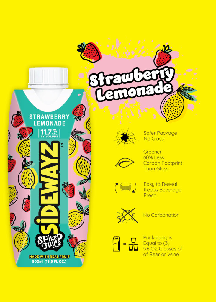 A colorful carton of Sidewayz Spiked Juice Strawberry Lemonade on a bright yellow background, with strawberries, lemons, and icons highlighting eco-friendly packaging and beverage features.