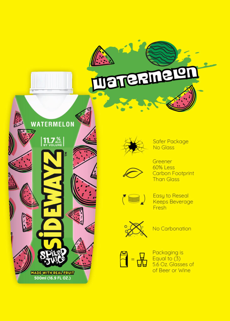 A watermelon-flavored drink carton with pink and green watermelon slice patterns, labeled Sidewayz Spiked Juice. Icons highlight eco-friendly packaging and features, with watermelon graphics on a bright yellow background.