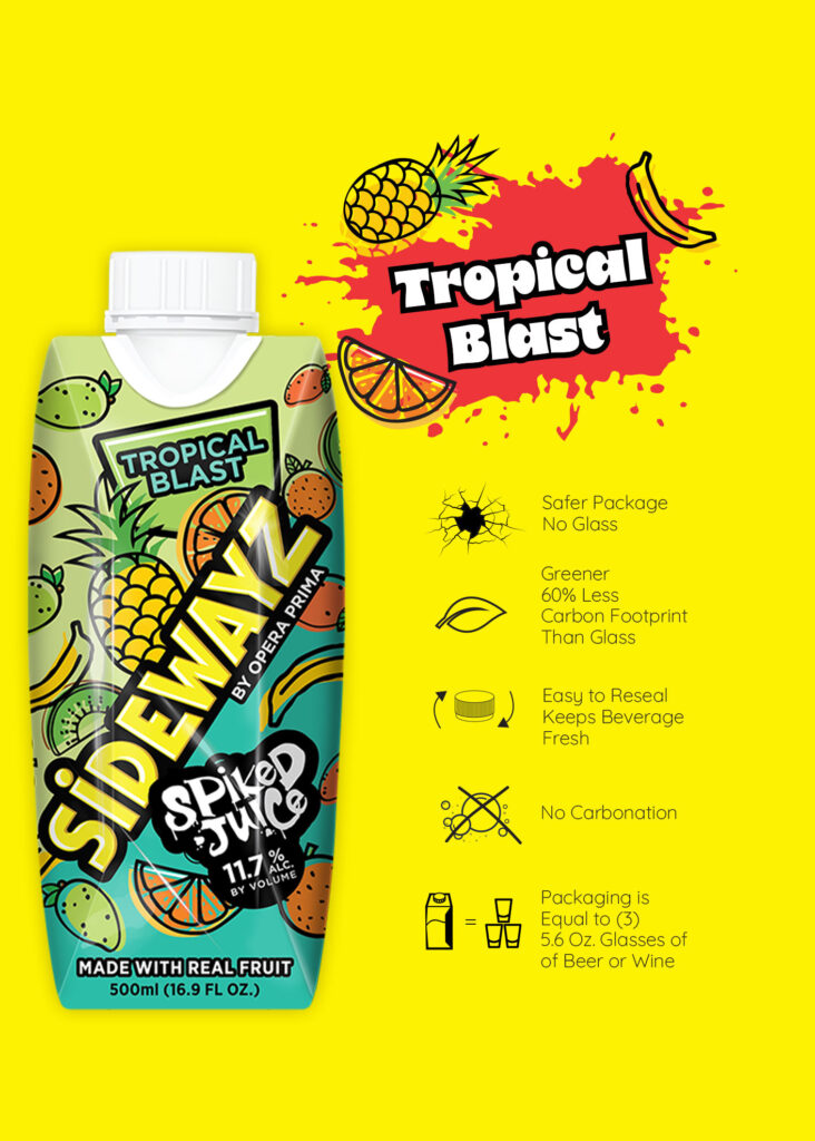 A colorful SIDEWAYZ Spiked Juice carton with tropical fruit designs on a bright yellow background. Text highlights the Tropical Blast flavor and eco-friendly packaging benefits, with various icons and juice glass illustrations.